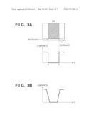 THREE-DIMENSIONAL MEASUREMENT APPARATUS, THREE-DIMENSIONAL MEASUREMENT     METHOD, AND STORAGE MEDIUM diagram and image