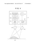 THREE-DIMENSIONAL MEASUREMENT APPARATUS, THREE-DIMENSIONAL MEASUREMENT     METHOD, AND STORAGE MEDIUM diagram and image