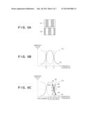 THREE-DIMENSIONAL MEASUREMENT APPARATUS, THREE-DIMENSIONAL MEASUREMENT     METHOD, AND STORAGE MEDIUM diagram and image