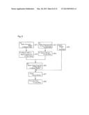 Shake Correction Device, Photographic Optical Device and Lens Drive Device diagram and image