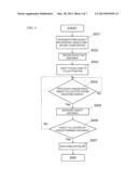 Imaging Device diagram and image