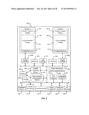 IMAGE CAPTURE MODES FOR DUAL SCREEN MODE diagram and image