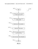 IMAGE CAPTURE MODES FOR DUAL SCREEN MODE diagram and image