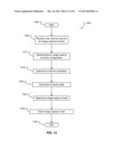 IMAGE CAPTURE DURING DEVICE ROTATION diagram and image