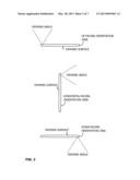 Dynamic Autofocus Opertions diagram and image