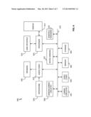 Dynamic Autofocus Opertions diagram and image