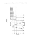 PROJECTION DISPLAY APPARATUS diagram and image