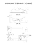 Measuring Volume and Constituents of Cells diagram and image