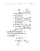 MULTIFUNCTION DEVICE, METHOD OF CONTROLLING A MULTIFUNCTION DEVICE, AND A     STORAGE MEDIUM diagram and image