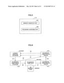 INFORMATION PROCESSING SYSTEM, METHOD AND RECORDING MEDIUM diagram and image