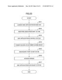 INFORMATION PROCESSING SYSTEM, METHOD AND RECORDING MEDIUM diagram and image