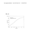 SEMICONDUCTOR DEVICE diagram and image