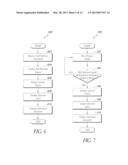 CONTROL OF INPUTS TO A MEMORY DEVICE diagram and image