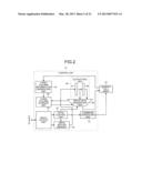 DATA GENERATION APPARATUS diagram and image