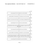 FAILURE DIAGNOSIS CIRCUIT diagram and image