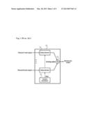 ANALOG BEAMFORMER OF ULTRASONIC DIAGNOSIS APPARATUS diagram and image