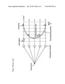 ANALOG BEAMFORMER OF ULTRASONIC DIAGNOSIS APPARATUS diagram and image