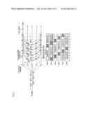 ANALOG BEAMFORMER OF ULTRASONIC DIAGNOSIS APPARATUS diagram and image