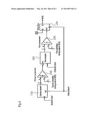 ANALOG BEAMFORMER OF ULTRASONIC DIAGNOSIS APPARATUS diagram and image