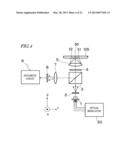 OPTICAL PICKUP AND OPTICAL READ/WRITE APPARATUS diagram and image