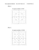 COMMUNICATION APPARATUS AND RESOURCE DERIVATION METHOD diagram and image