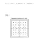 COMMUNICATION APPARATUS AND RESOURCE DERIVATION METHOD diagram and image