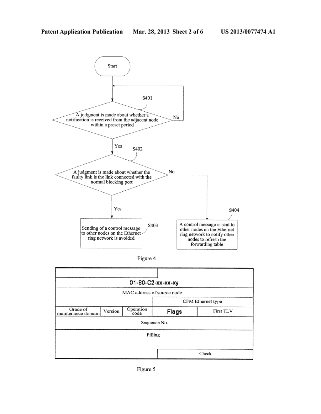 METHOD FOR ETHERNET RING PROTECTION - diagram, schematic, and image 03