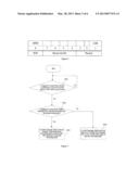 METHOD FOR ETHERNET RING PROTECTION diagram and image