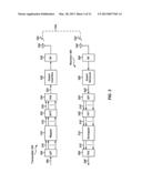 APPARATUS AND METHOD FOR CONFIGURING RADIO RESOURCES IN SLEEP MODE diagram and image