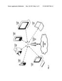 Wireless Beacon Reception diagram and image