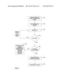 Wireless Beacon Reception diagram and image