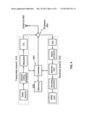 METHODS AND APPARATUS FOR FLEXIBLE USE OF FREQUENCY BANDS diagram and image