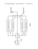 METHODS AND APPARATUS FOR FLEXIBLE USE OF FREQUENCY BANDS diagram and image