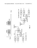 METHODS AND APPARATUS FOR FLEXIBLE USE OF FREQUENCY BANDS diagram and image