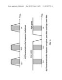 METHODS AND APPARATUS FOR FLEXIBLE USE OF FREQUENCY BANDS diagram and image