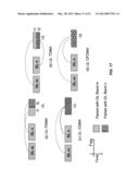 METHODS AND APPARATUS FOR FLEXIBLE USE OF FREQUENCY BANDS diagram and image