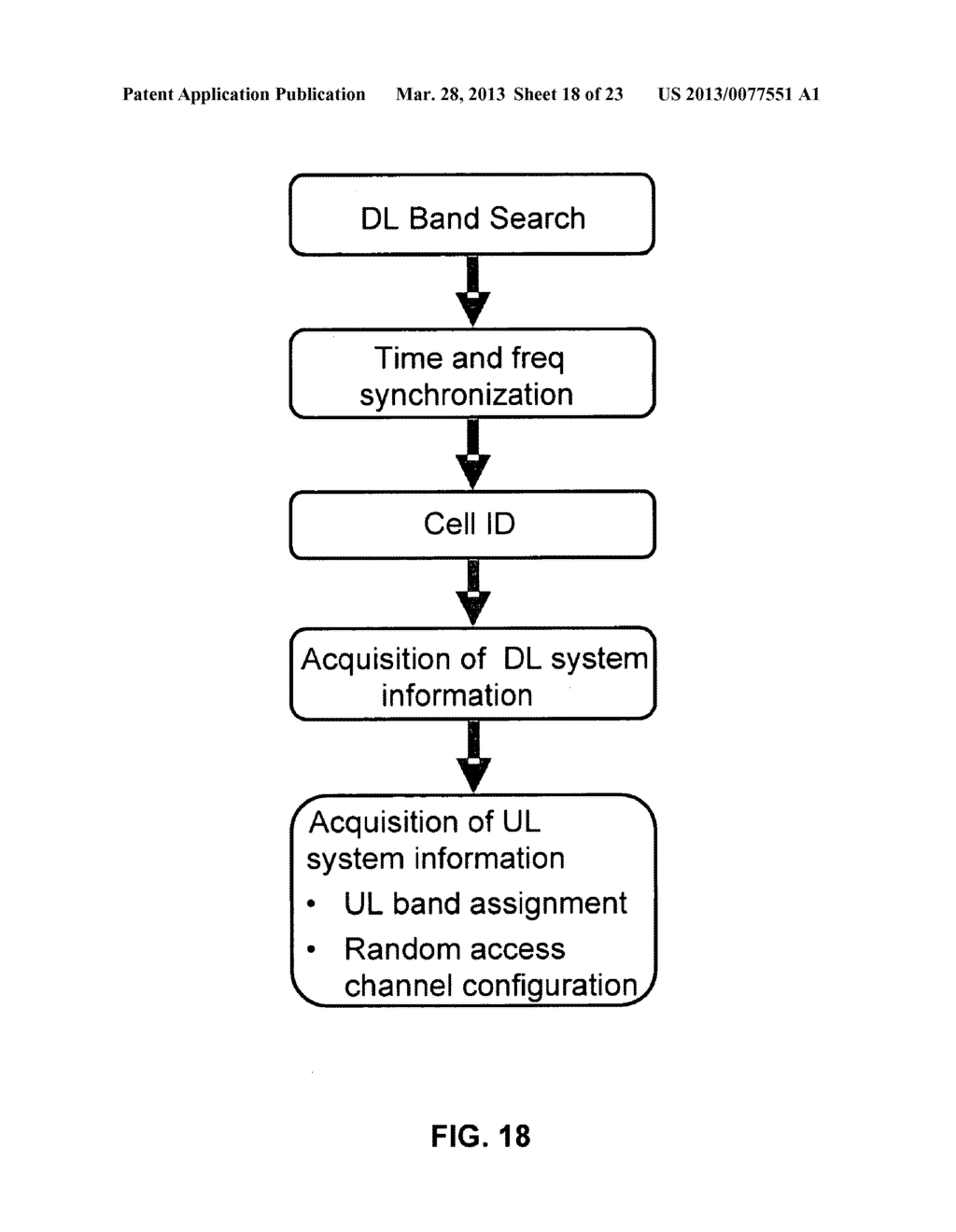 METHODS AND APPARATUS FOR FLEXIBLE USE OF FREQUENCY BANDS - diagram, schematic, and image 19