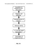 METHODS AND APPARATUS FOR FLEXIBLE USE OF FREQUENCY BANDS diagram and image