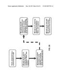 METHODS AND APPARATUS FOR FLEXIBLE USE OF FREQUENCY BANDS diagram and image