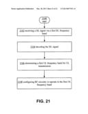 METHODS AND APPARATUS FOR FLEXIBLE USE OF FREQUENCY BANDS diagram and image