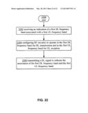 METHODS AND APPARATUS FOR FLEXIBLE USE OF FREQUENCY BANDS diagram and image