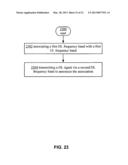 METHODS AND APPARATUS FOR FLEXIBLE USE OF FREQUENCY BANDS diagram and image