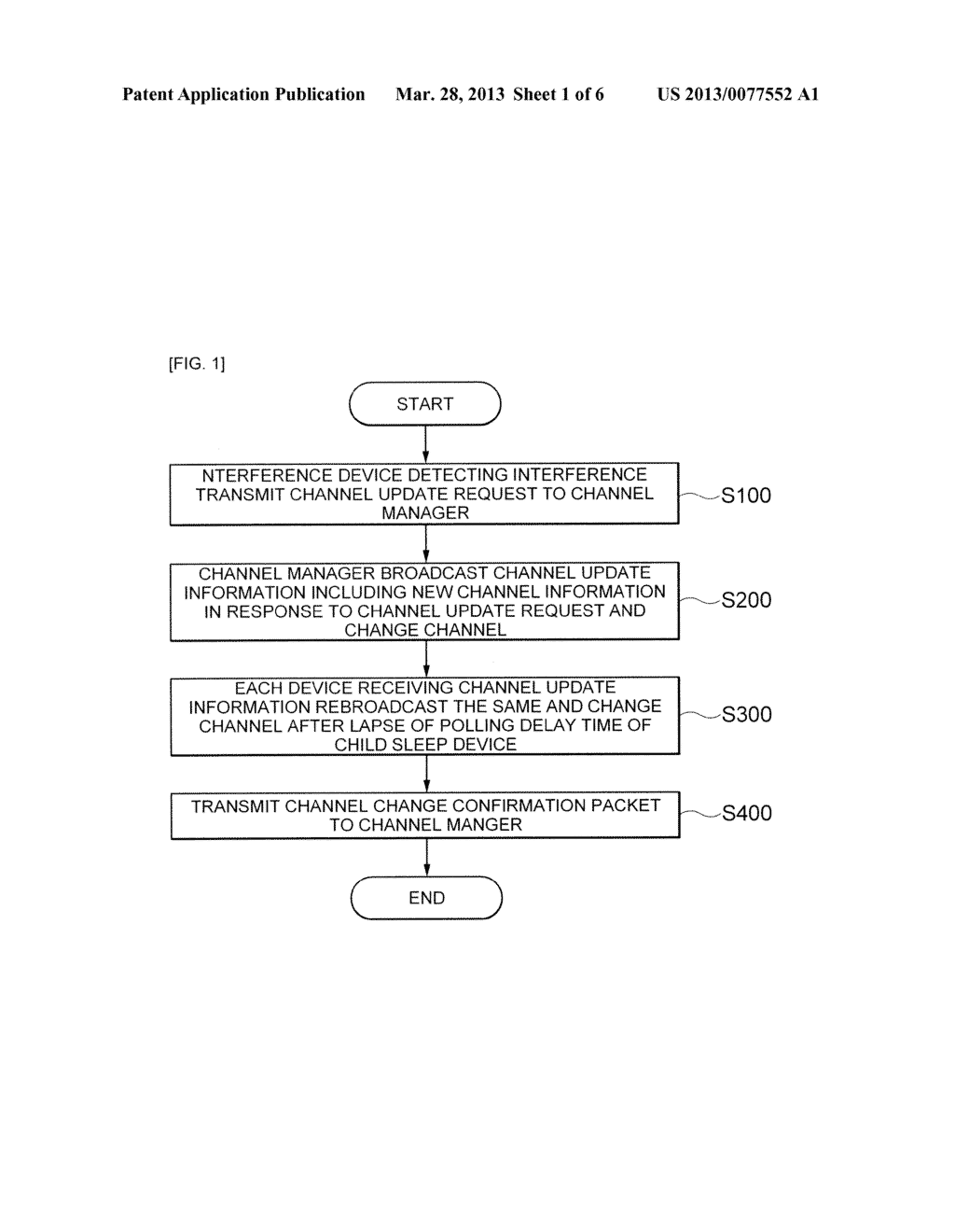 METHOD AND APPARATUS FOR AVOIDING INTERFERENCE IN LOCAL AREA WIRELESS     COMMUNICATION SYSTEM - diagram, schematic, and image 02