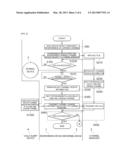 METHOD AND APPARATUS FOR AVOIDING INTERFERENCE IN LOCAL AREA WIRELESS     COMMUNICATION SYSTEM diagram and image