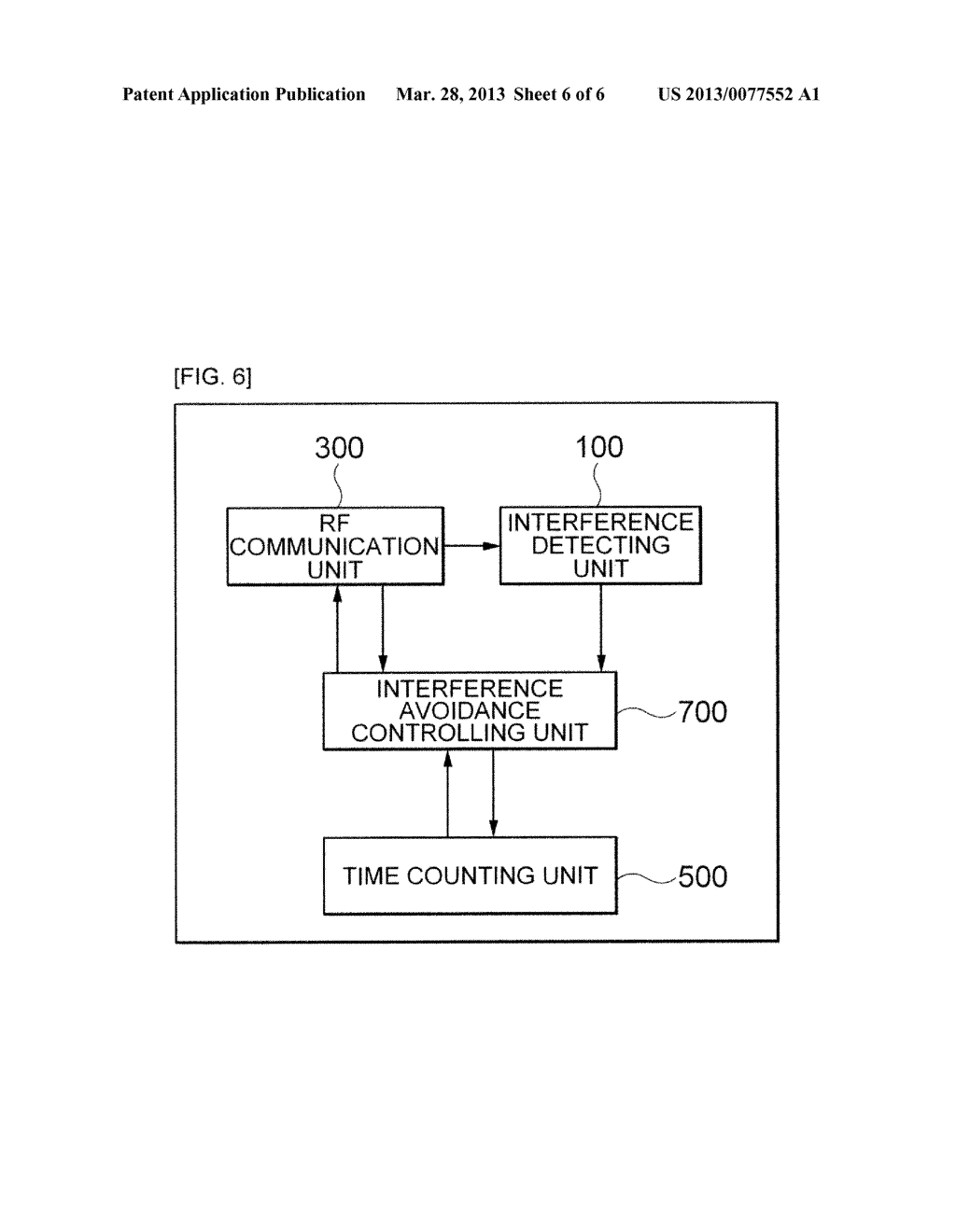 METHOD AND APPARATUS FOR AVOIDING INTERFERENCE IN LOCAL AREA WIRELESS     COMMUNICATION SYSTEM - diagram, schematic, and image 07