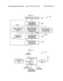 SUBCARRIER GROUP BASED POWER CONTROL FOR OFDMA SYSTEMS diagram and image