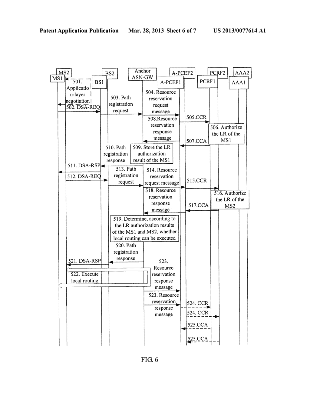 METHOD, APPARATUS, AND SYSTEM FOR LOCAL ROUTING AUTHORIZATION - diagram, schematic, and image 07