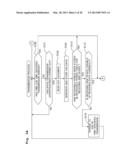 COMMUNICATION APPARATUS AND COMMUNICATION SYSTEM diagram and image