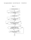 COMMUNICATION APPARATUS AND COMMUNICATION SYSTEM diagram and image