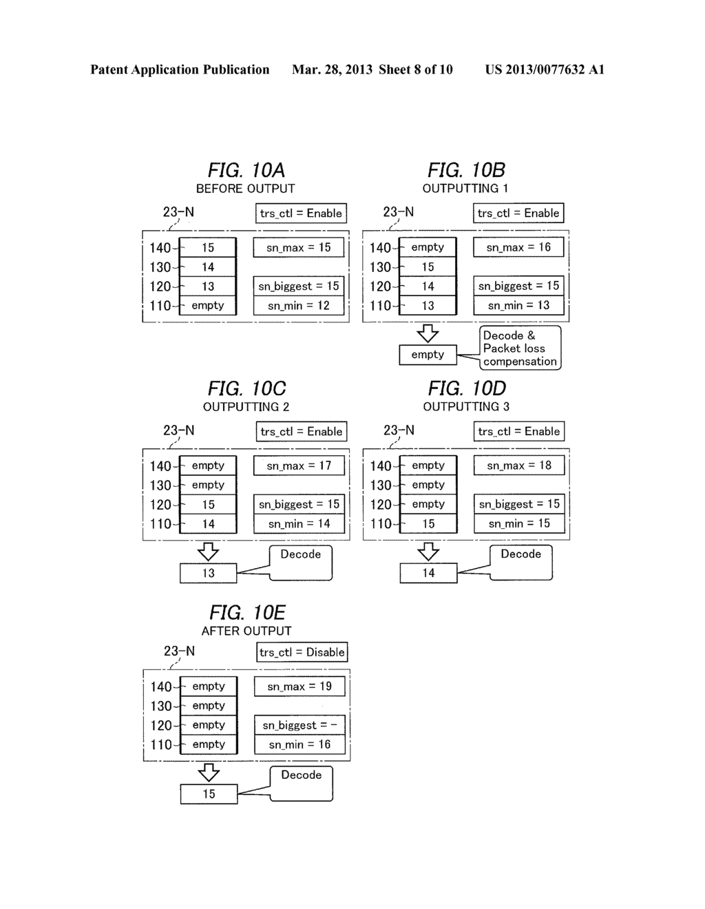 BUFFER CONTROLLER CORRECTING PACKET ORDER FOR CODEC CONVERSION - diagram, schematic, and image 09